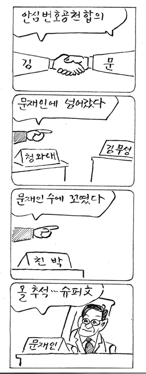 사진이 안보일 때는: 우측 클릭, 사진보기 클릭 OK| 작성처:Daum Cafe/한국네티즌본부